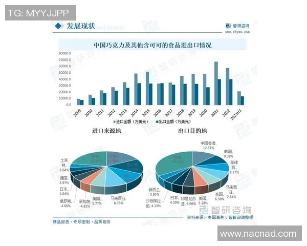 中国与吉尔吉斯的实力对比与未来发展潜力评估分析
