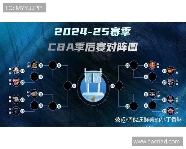 今晚CBA精彩回放广东队对阵上海队的激烈对决与精彩瞬间分析