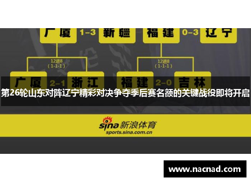 第26轮山东对阵辽宁精彩对决争夺季后赛名额的关键战役即将开启